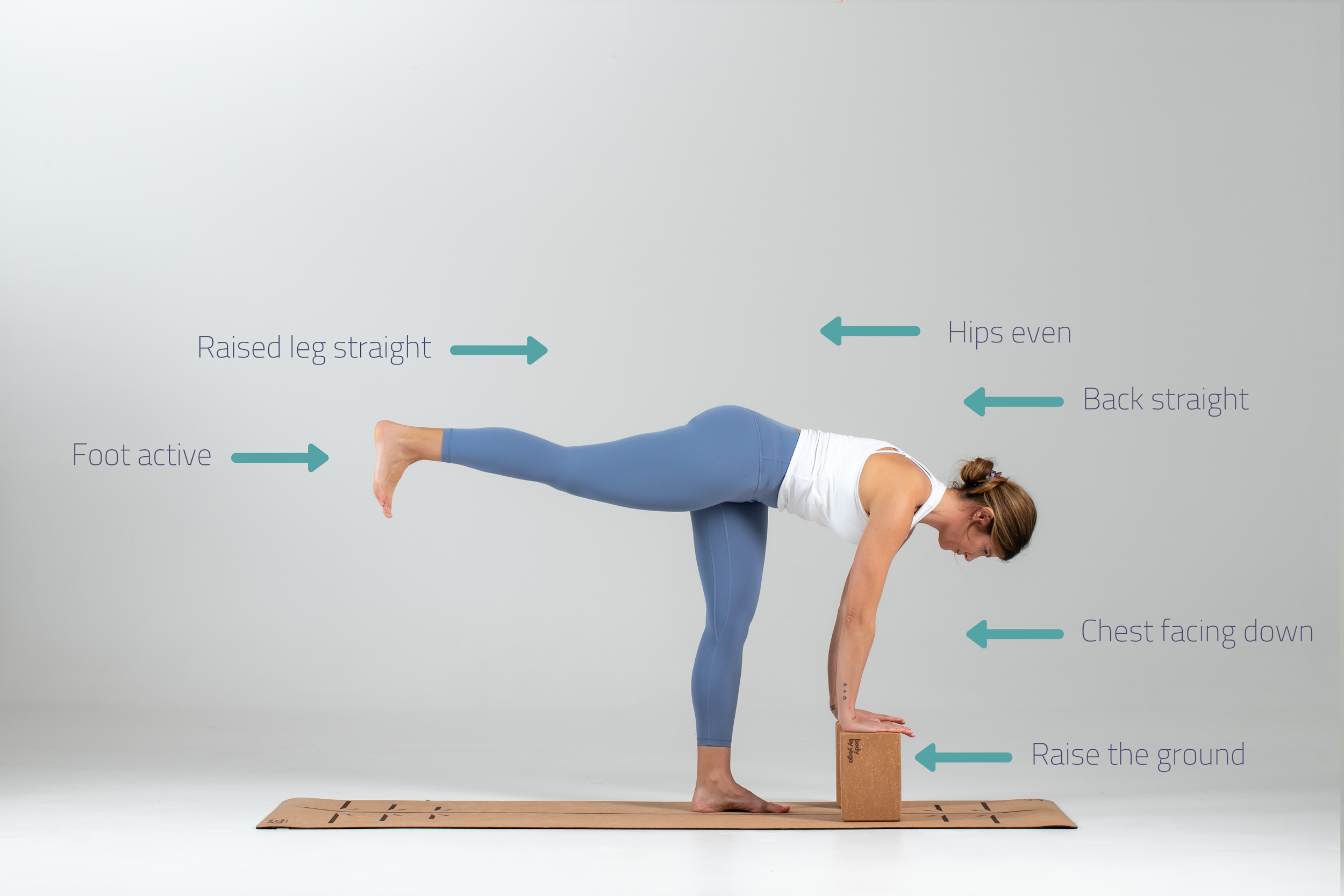 Yoga Pose: Wide Splits