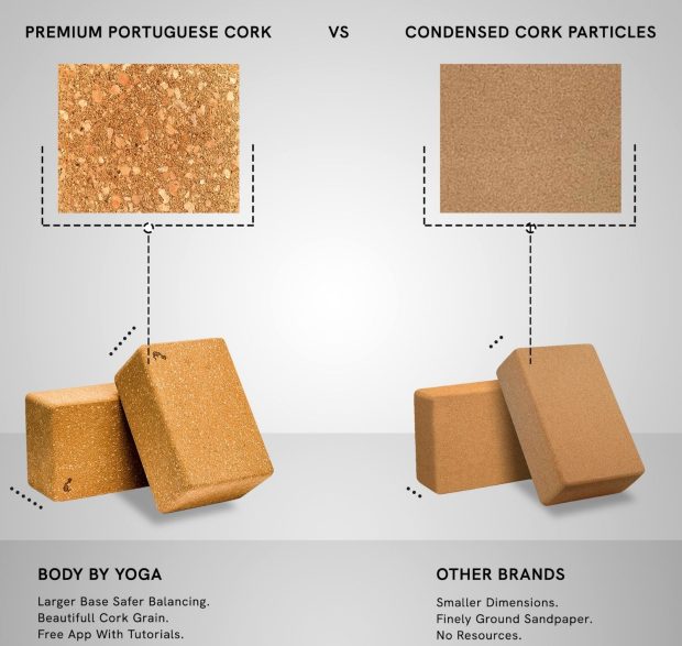  JBM 2 Pack Yoga Blocks with Strap Cork Yoga Block Yoga Brick,  Heavy-duty Cork Yoga Block to Support and Deepen Poses, Lightweight (Cork &  Blue) : Sports & Outdoors